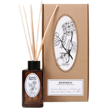 Load image into Gallery viewer, Geranium + Tomato Fragrance Collection - Norfolk Natural Living
